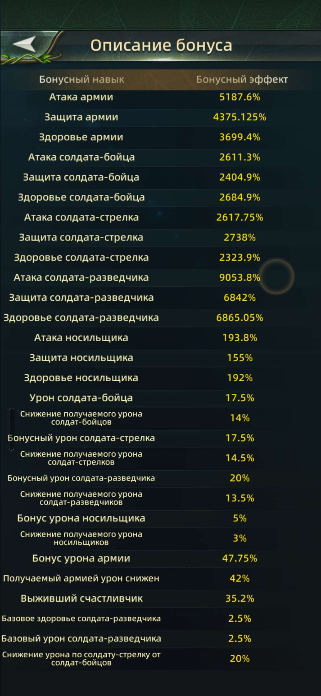 продажа аккаунта к игре Ant Legion